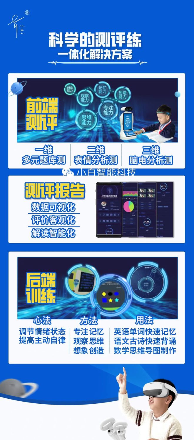 星空体育官网2024年两会教育议题深度解析：新政策、新动向、新机遇(图7)