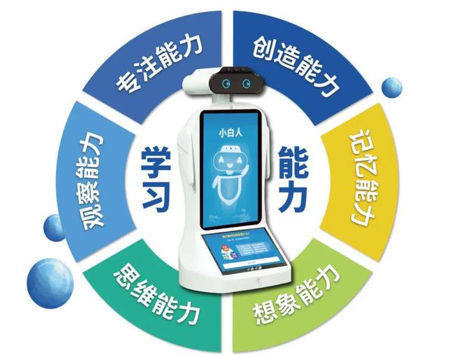 星空体育官网2024年两会教育议题深度解析：新政策、新动向、新机遇(图8)