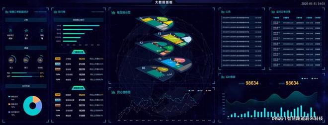 星空体育平台智慧体育场馆设施在促进环保与节能中的作用(图2)