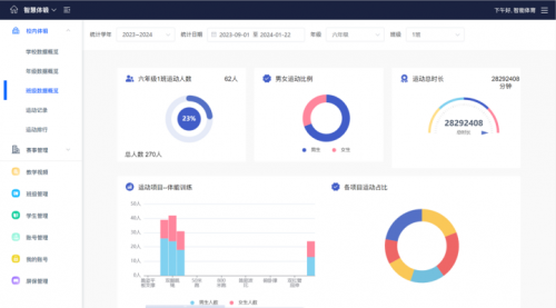 动起来操场见！itc保伦股份AI智慧体育解决方案丰富学校体育内涵建设！(图5)