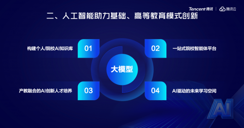 2025腾讯云AI产业应用峰会智慧教育专场：腾讯大模型矩阵产品全面升级加速AI时代教育创新(图2)