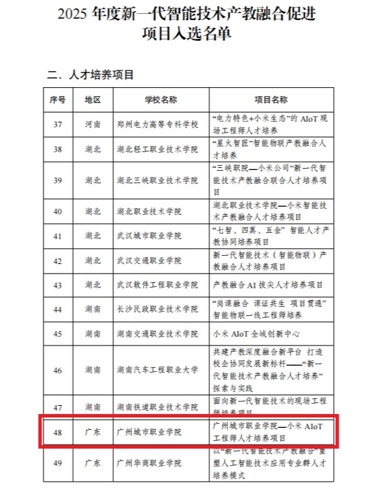 我校人才培养项目入选教育部职业教育发展中心2025年度新一代智能技术产教融合促进项目(图1) 我校人才培养项目入选教育部职业教育发展中心2025年度新一代智能技术产教融合促进项目(图1)