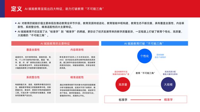 多鲸行研 2025 AI 赋能教育行业发展趋势(图3)
