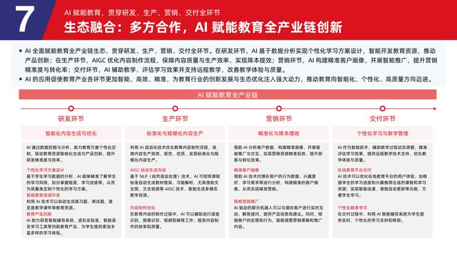 多鲸行研 2025 AI 赋能教育行业发展趋势(图34)