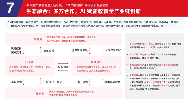 多鲸行研 2025 AI 赋能教育行业发展趋势(图35)