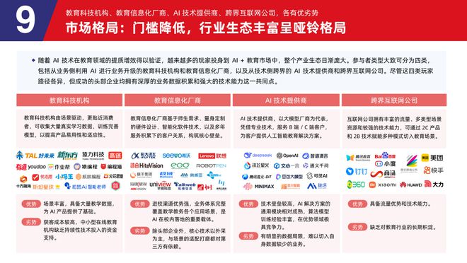 多鲸行研 2025 AI 赋能教育行业发展趋势(图43)