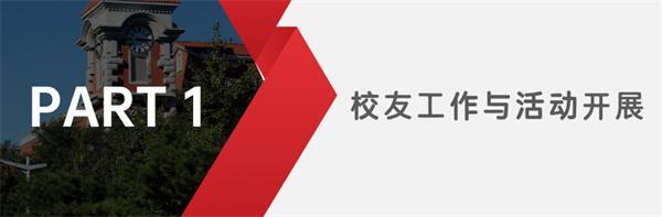 2025年北体大云南校友助力云南体育工作发展回顾